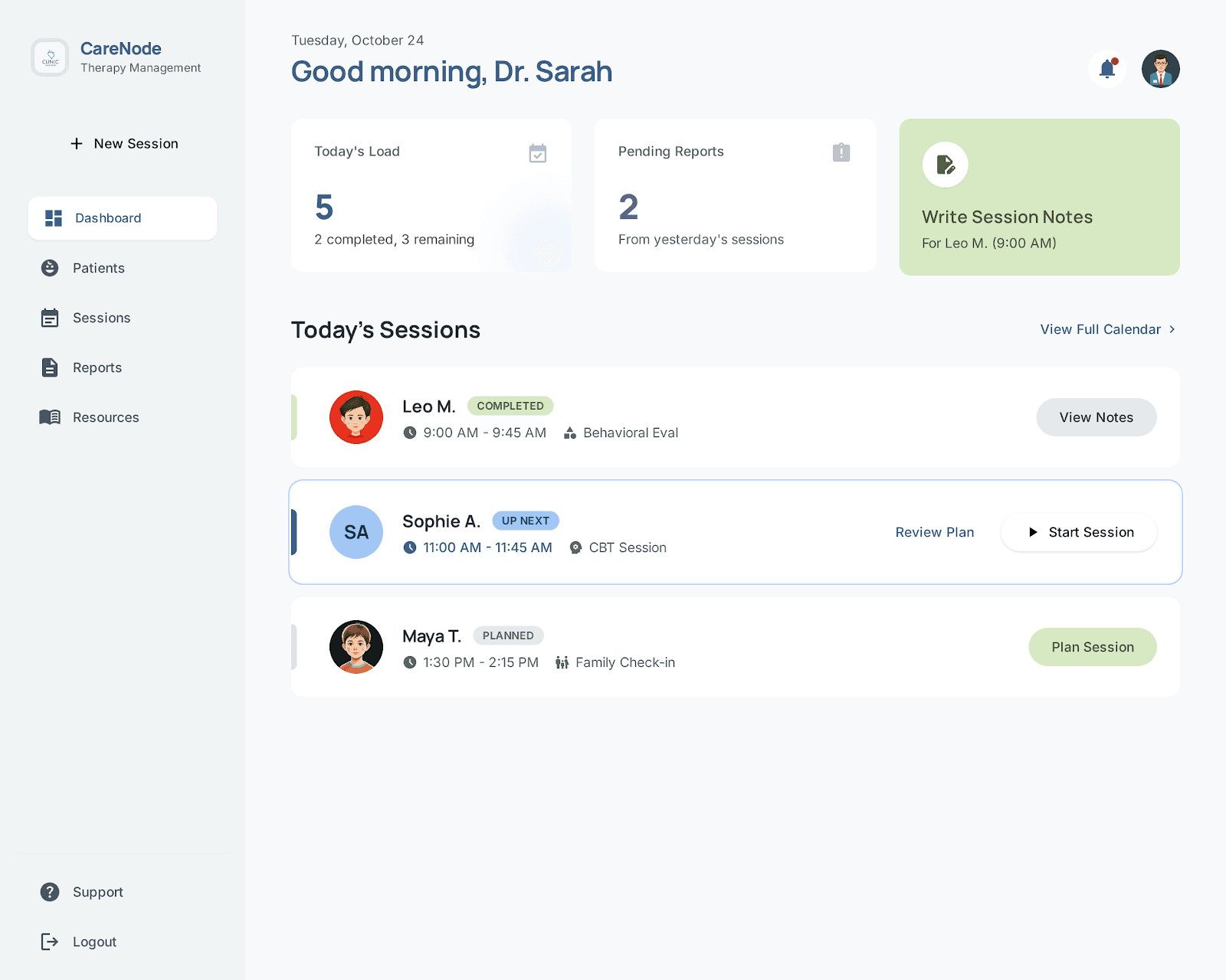 Dashboard preview